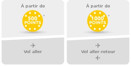 compra_puntos_FR
